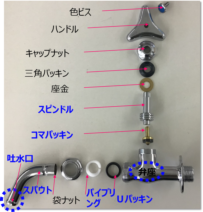 蛇口分解図 蛇口水漏れぽたぽた